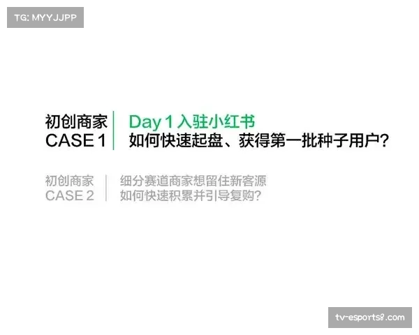 专栏作家评析:雷霆年轻核心的成长速度超越预期 专栏作家评析:雷霆年轻核心的成长速度超越预期