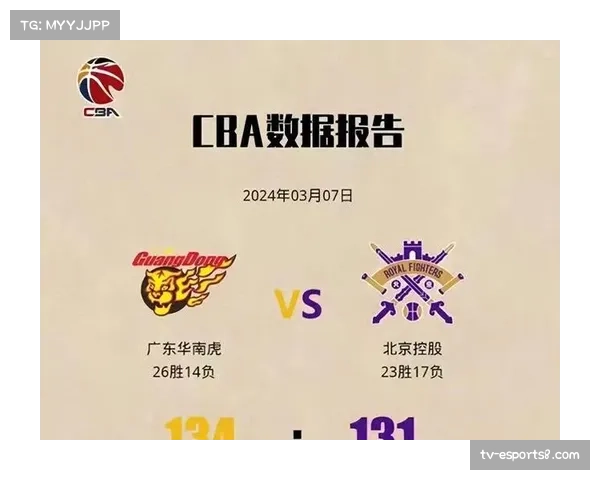 CBA半决赛G4：广东主场加时险胜辽宁，双方战成2-2平